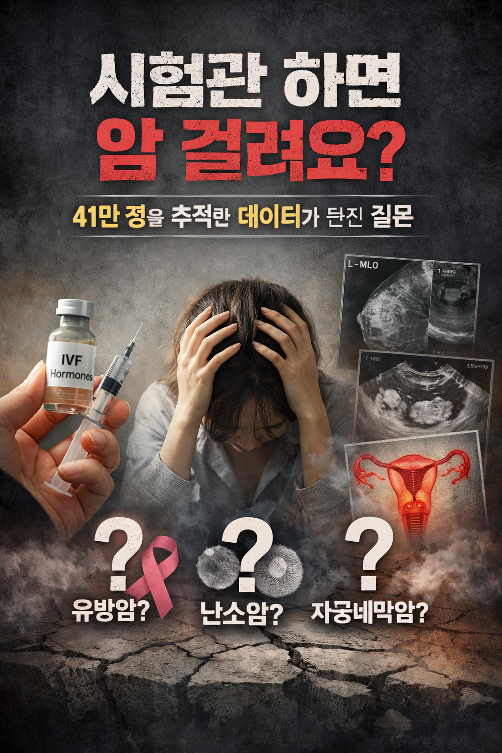 “IVF Causes Cancer?” The Three-Decade-Old Myth Debunked by Data