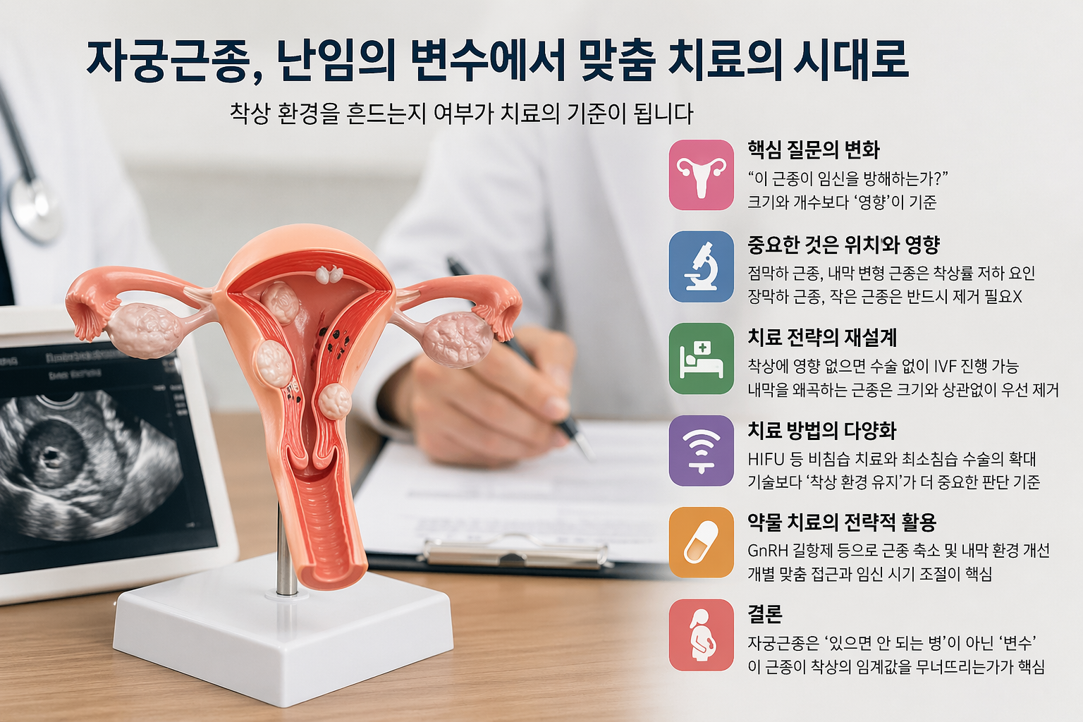 “From Removal to Optimization”: Redefining Uterine Fibroids in Infertility Treatment