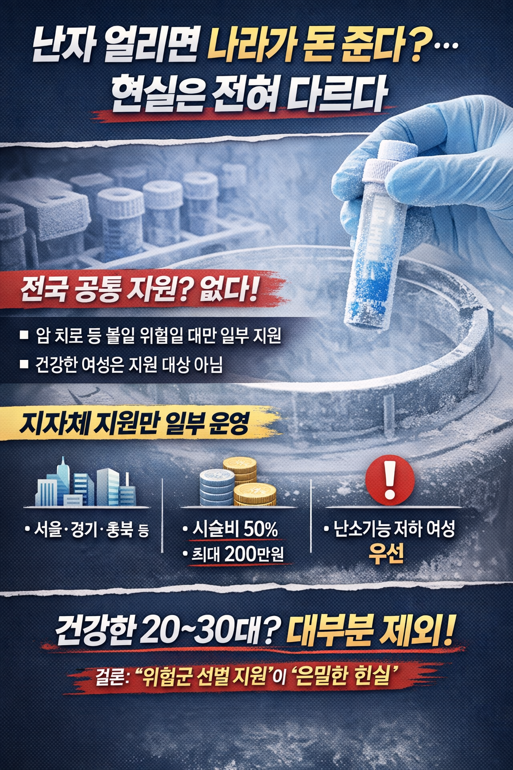 Does the Government Cover Egg Freezing Costs? The Gap Between Policy and Reality