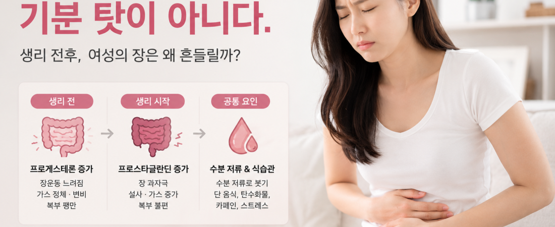 “The Physiological Storm”: Why Your Gut Acts Up During Your Period